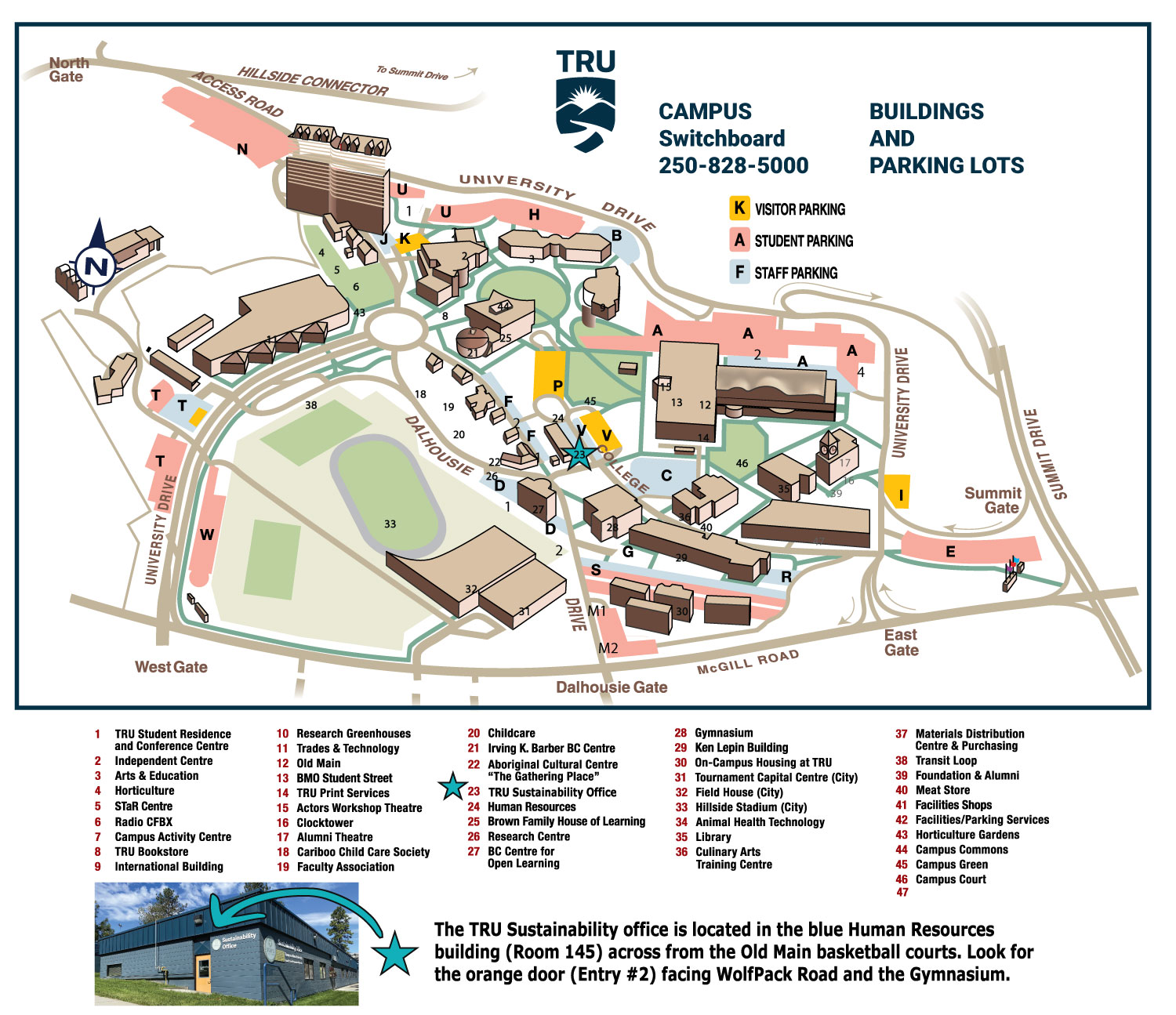 TRU Sustain Map